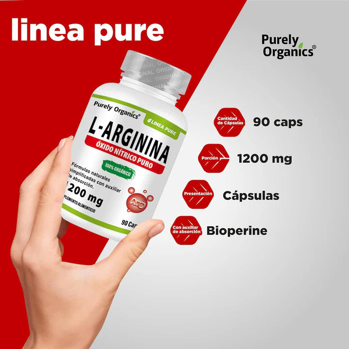 Redefine Tu Entrenamiento: La Fuerza Natural de la L-Arginina –  PurelyOrganics